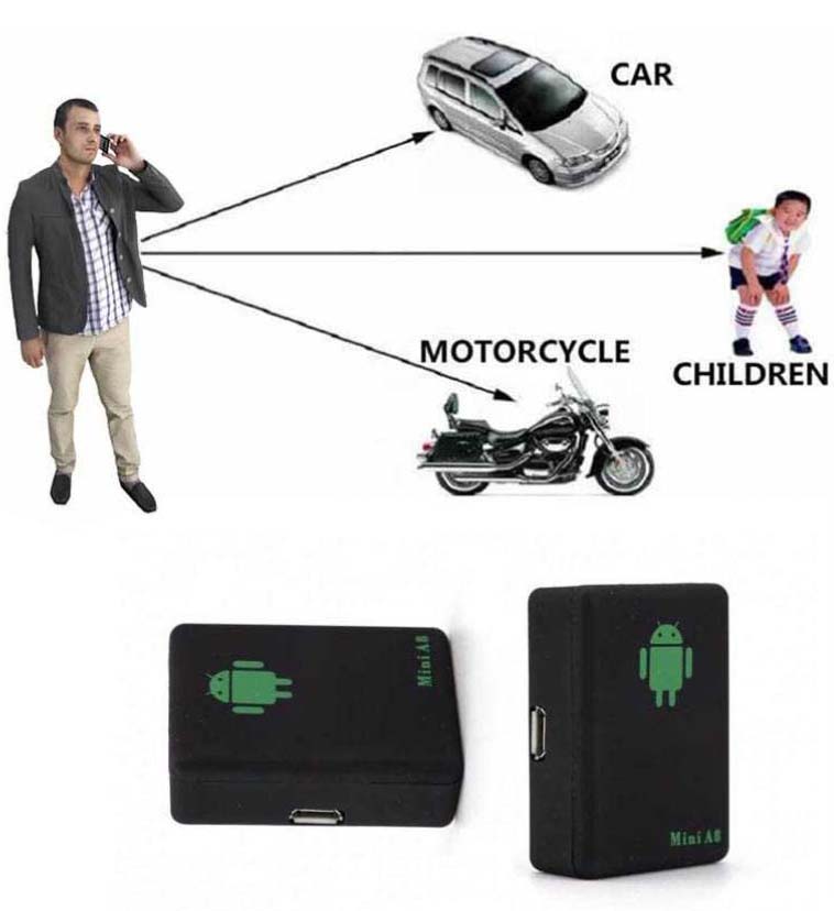 Mini A8 GPS & Voice Tracking Device